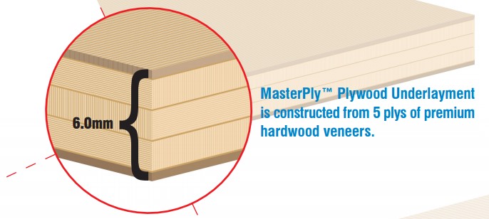 Check our Masterply™ plywood underlayment out. A 5-ply harwood construction and 6.0mm (¼'') nominal thickness and more features. 